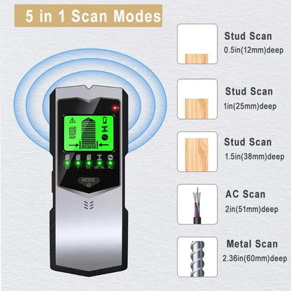 SH402 5-in-1 Wall Stud Finder Sensor and LCD Electronic Detector - Detects Wall Studs, Wood, Metal, AC Live Wires, Edge, and Center