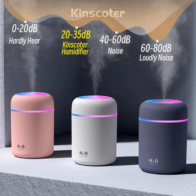 300ml H2O Portable Mini USB Air Humidifier: Compact Aroma Diffuser with Cool Mist for Bedroom, Home, Car, and Plant Purification