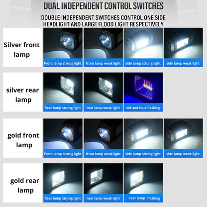 High Power Rechargeable LED Flashlight: Portable Multifunctional Light with Side Light - Waterproof, Multiple Lighting Modes