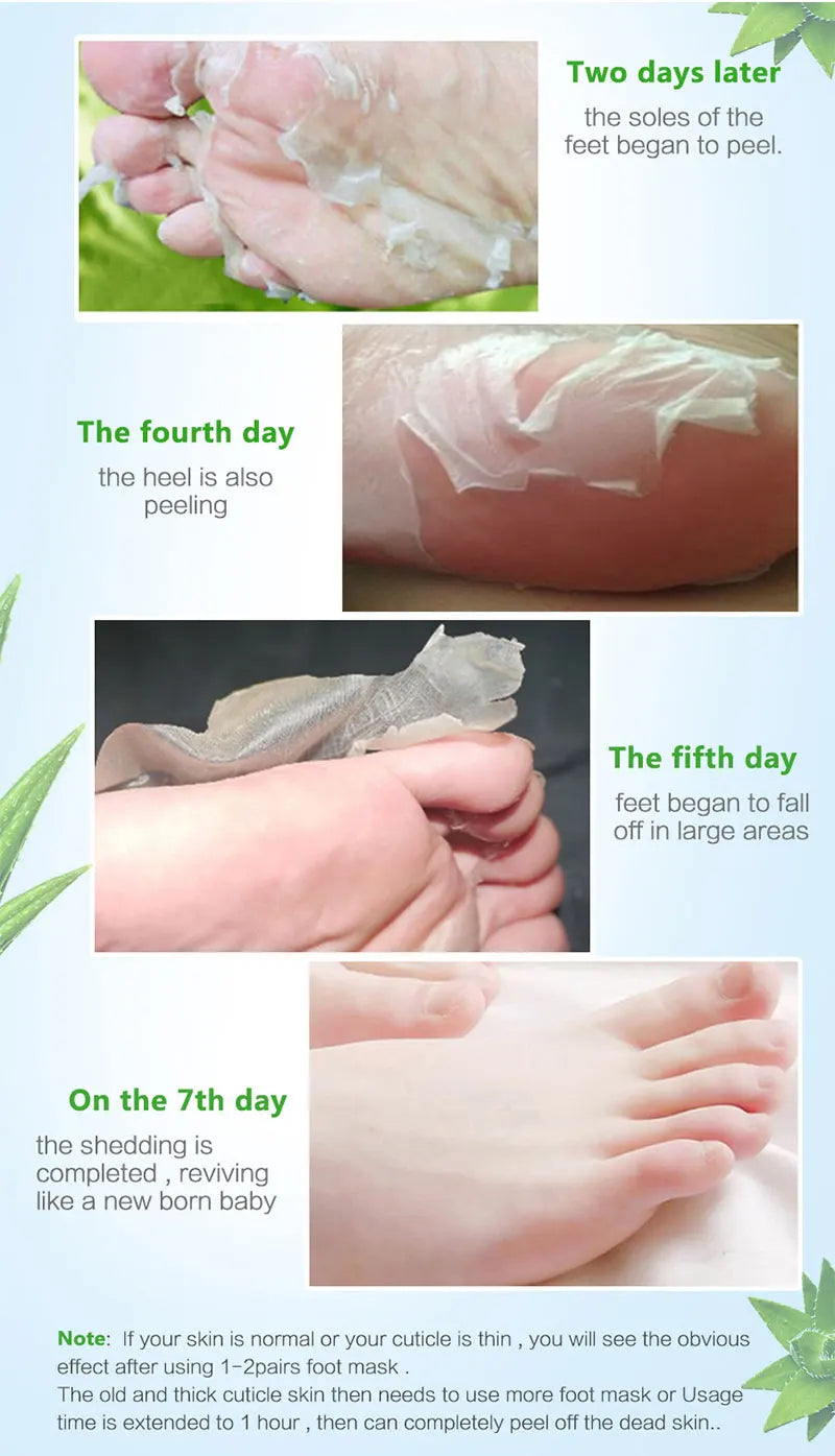 Exfoliating Foot Mask & Pedicure Socks – Dead Skin Removal, Whitening Foot Care, Foot Spa Scrub & Skin Refreshment