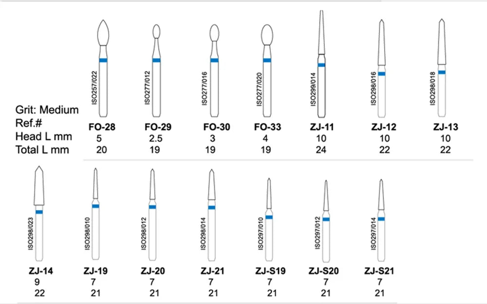 5pcs FG Dia 1.6mm Dental Drills – High-Speed Handpiece Diamond Burs for Teeth Whitening