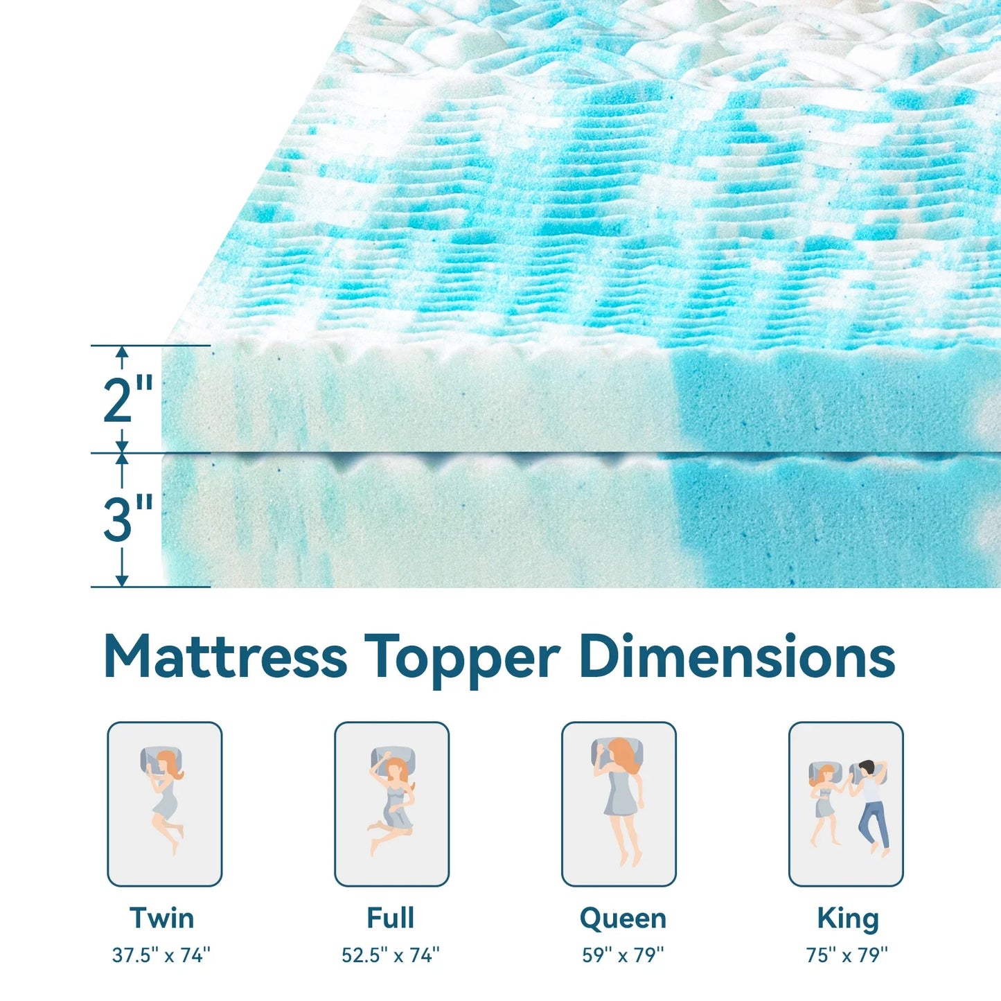 Hcore 5-Zone Cooling Gel Memory Foam Mattress Topper – Pressure Relief Bed Topper for Comfort & Support (Blue)