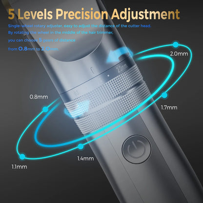 Sejoy Professional Hair Clippers for Men – Cordless Barber Clipper & Rechargeable Beard Trimmer