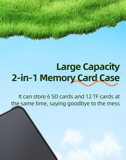 Llano Memory Card Case – Water-Resistant & Anti-Shock Holder for SD, Micro SD & TF Card Storage Organizer