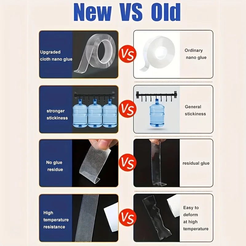 Heavy Duty Nano Double-Sided Tape - Transparent Waterproof Removable Strong Adhesive Mounting Tape for Home & Office