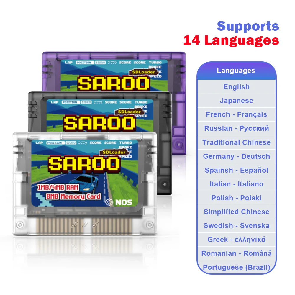 EPICJOY SEGA Saturn SAROO Optical Drive Emulator — SDLoader FlashCart with 1MB/4MB RAM & 8MB Memory Card