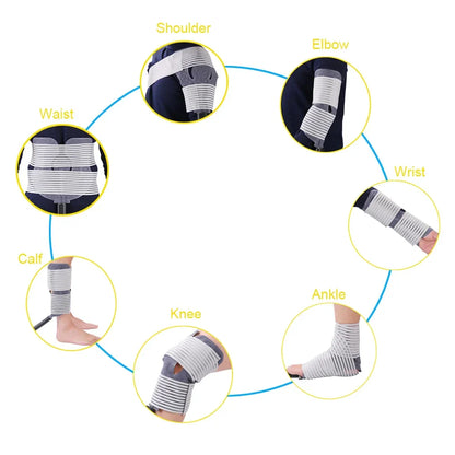 Knee Cryotherapy Ice Machine — Cold Therapy Cuff with Compression for Pain Relief