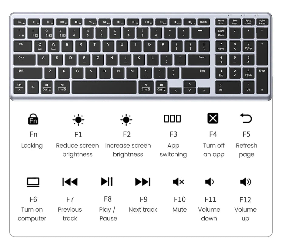 UGREEN Wireless Bluetooth 5.0 & 2.4G Keyboard – 99 Keycaps Russian/Korean/English, USB-C Rechargeable for MacBook, iPad, PC & Tablet