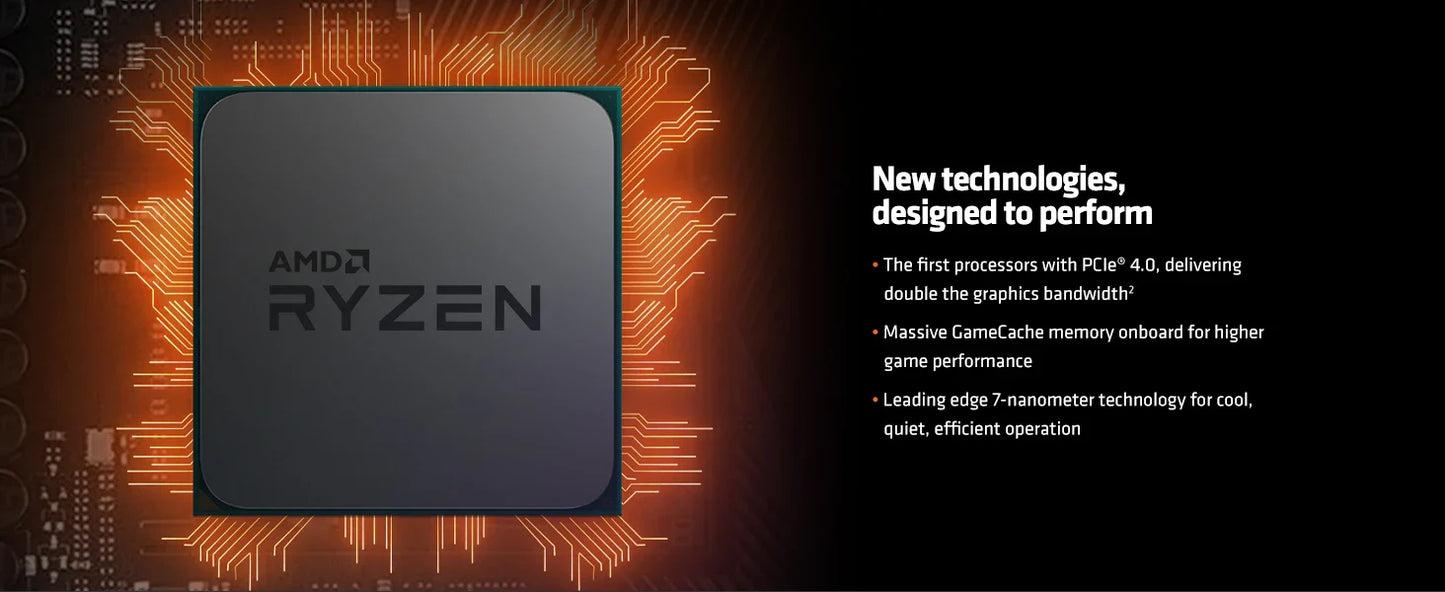 AMD Ryzen 5 3600 – Used 3.6GHz Zen 2 Gaming CPU, 6-Core 12-Thread, 65W L3=32MB, Socket AM4