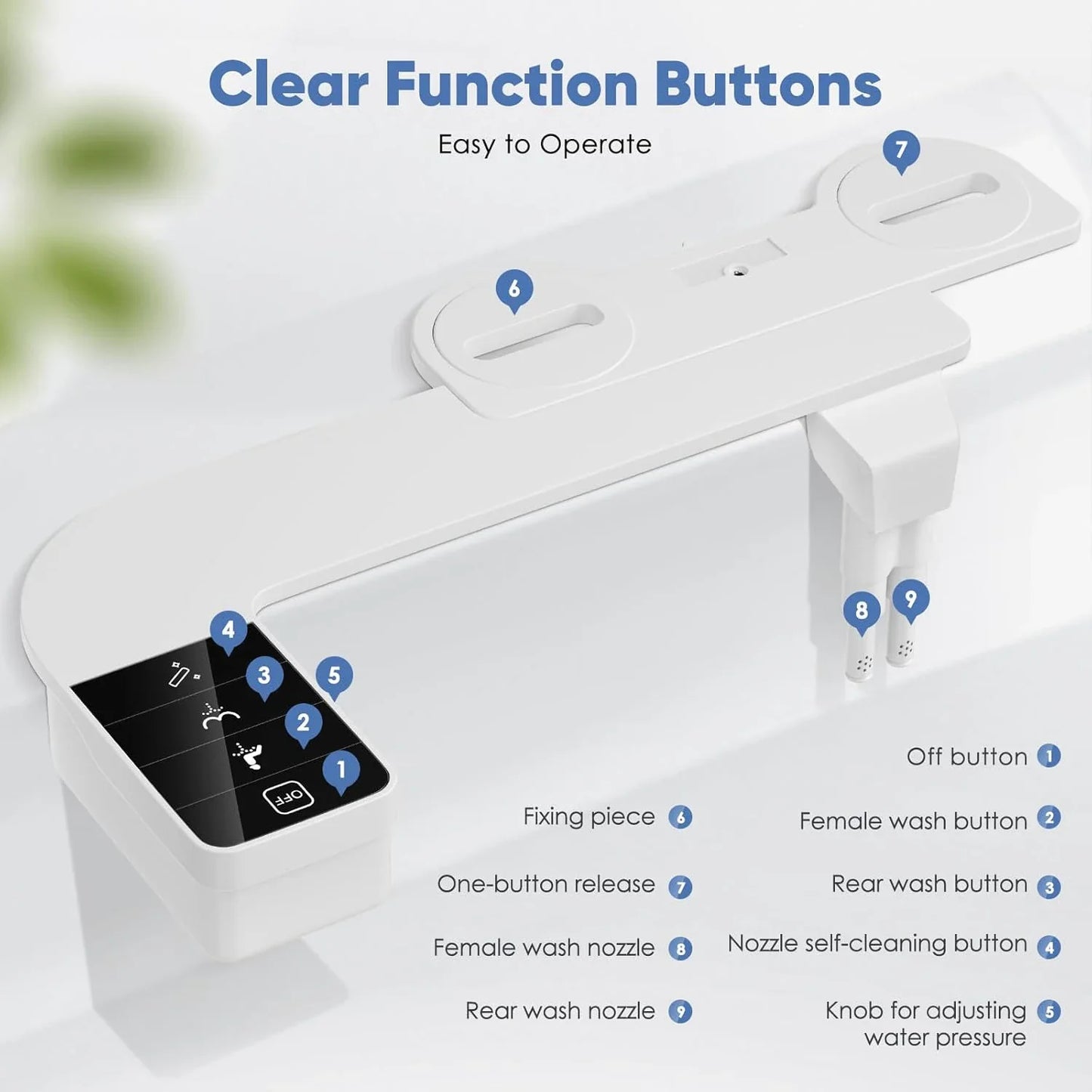 ITAX Self-Cleaning Bidet Attachment – Non-Electric Ultra-Thin Dual Nozzle with Side Arm Control for Toilet Seat