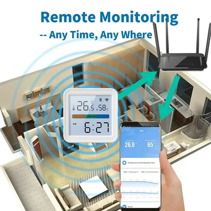 Tuya WiFi Temperature & Humidity Sensor — Smart Life Backlight Hygrometer Thermometer, Compatible with Alexa & Google Home