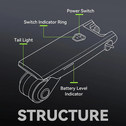 Electric Bike Conversion Kit — 31-Mile Range Pedal Assist with 12V 10AH Battery, 15.5MPH, Tool-Free Installation