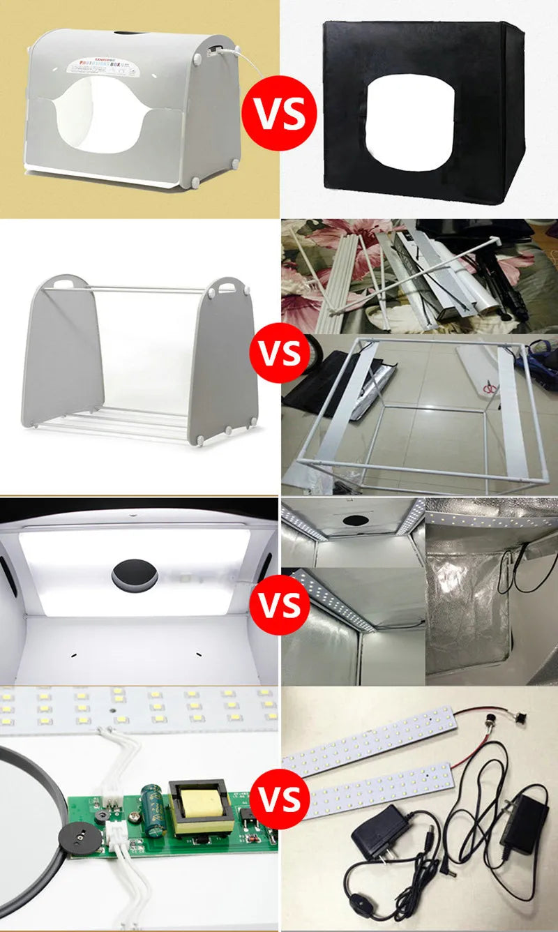 SANOTO LED Photograph Lightbox – Dimmable Photo Studio Softbox for Manicure & Tabletop Shooting