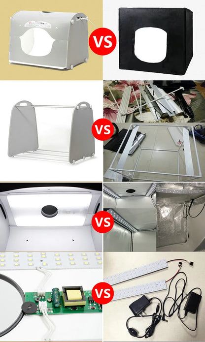 SANOTO LED Photograph Lightbox – Dimmable Photo Studio Softbox for Manicure & Tabletop Shooting