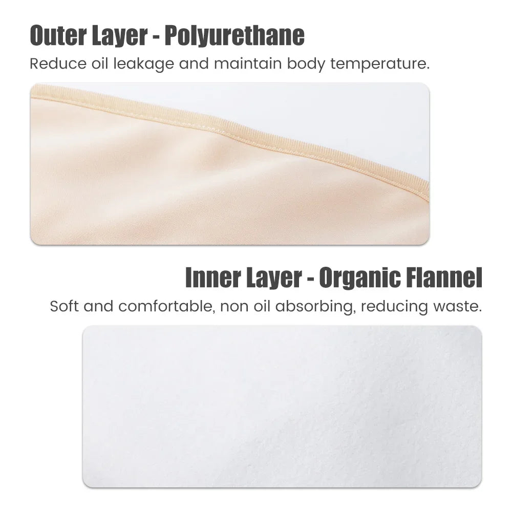 Reusable Castor Oil Pack Wrap - Organic Cotton with Adjustable Elastic Strap, Castor Oil Compress for Body Care
