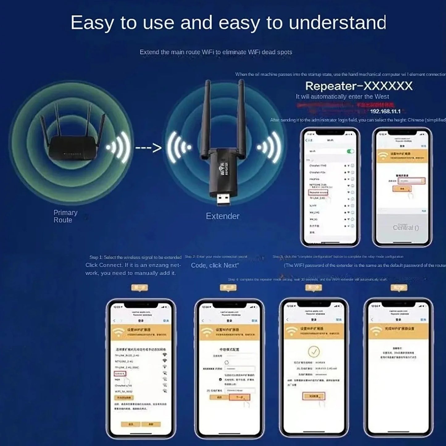 300Mbps USB WiFi Repeater & Signal Booster – Wireless Range Extender Router for Home Network Coverage