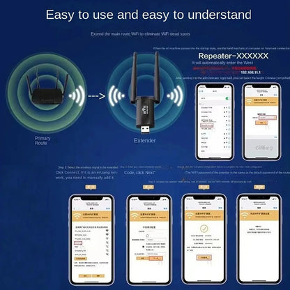 300Mbps USB WiFi Repeater & Signal Booster – Wireless Range Extender Router for Home Network Coverage
