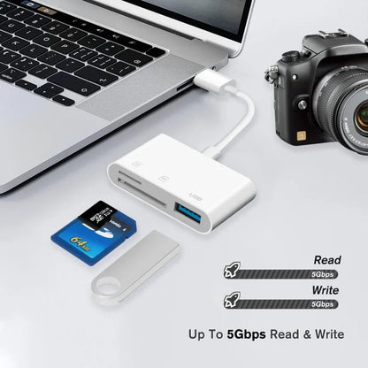 3-in-1 SD/TF Card Reader – USB-A OTG Adapter & Camera Converter for iPhone 14/13/12/11 Pro Max, XR, XS