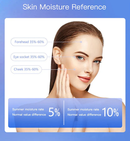 LCD Digital Skin Analyzer Pen — Face Tester for Moisture, Oil & Skin Health with Fluorescent Display