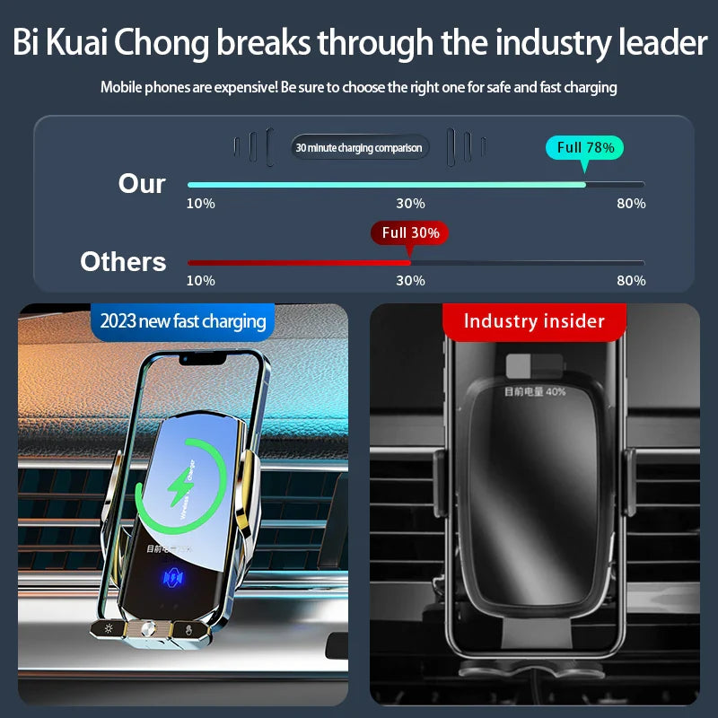 Car Magnetic Cell Phone Holder & Wireless Charger - 360° Rotatable Mount for iPhone 14, Xiaomi, GPS Support