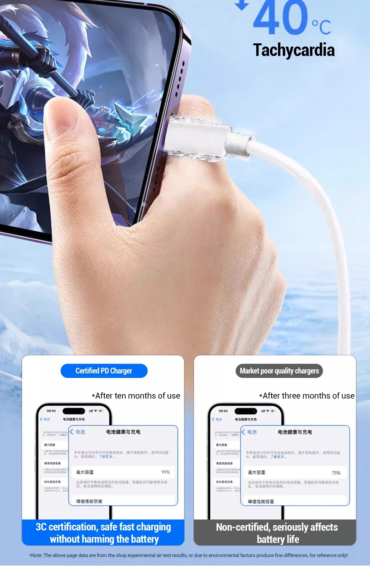 100W Fast Charging Cable – USB C for Apple iPhone 14-11 Pro Max, Plus, Mini, 1M/2M Data Cable, Quick Charge Phone Accessories