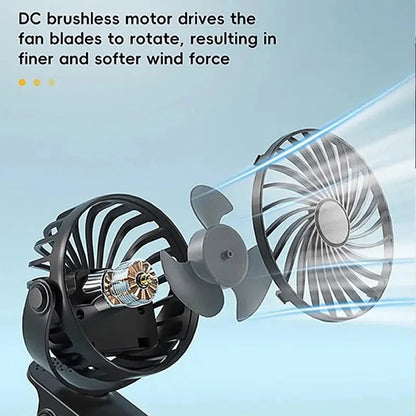 Rechargeable Portable Electric Fan – 720° Rotating Clip Fan with Night Light, Air Cooler for Outdoor, Camping & Desk Use