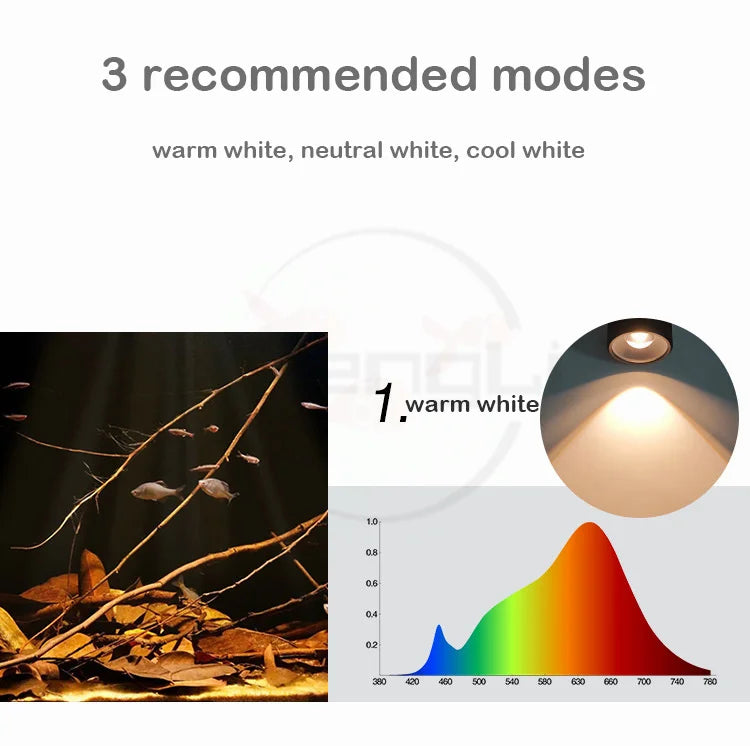 Aqua Week Mini7pro-F Aquarium LED Light – Waterproof Plant & Fish Tank Lighting, Terrarium Accessories