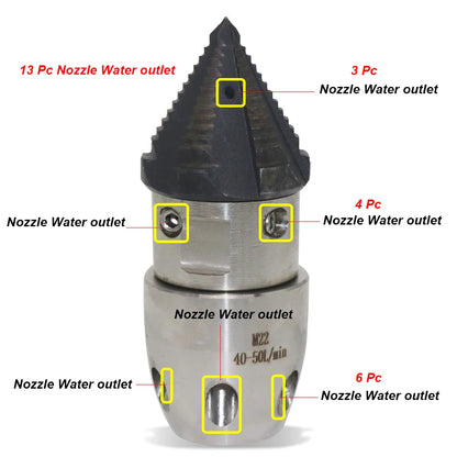 High Pressure Rotating Nozzle 1/2 M22 & 3/8 – Sewer & Sludge Cleaning Water Gun Nozzle for Pressure Washing
