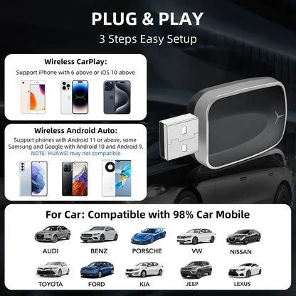 2-in-1 AI Box Mini Adapter – Wired to Wireless CarPlay & Android Auto, Plug and Play WiFi Smart Dongle, Compatible with 99% of Cars