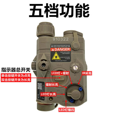 PEQ15 Red Laser Tactical Flashlight – IR Fill Light Indicator with Strong LED Flash, New Overseas Version