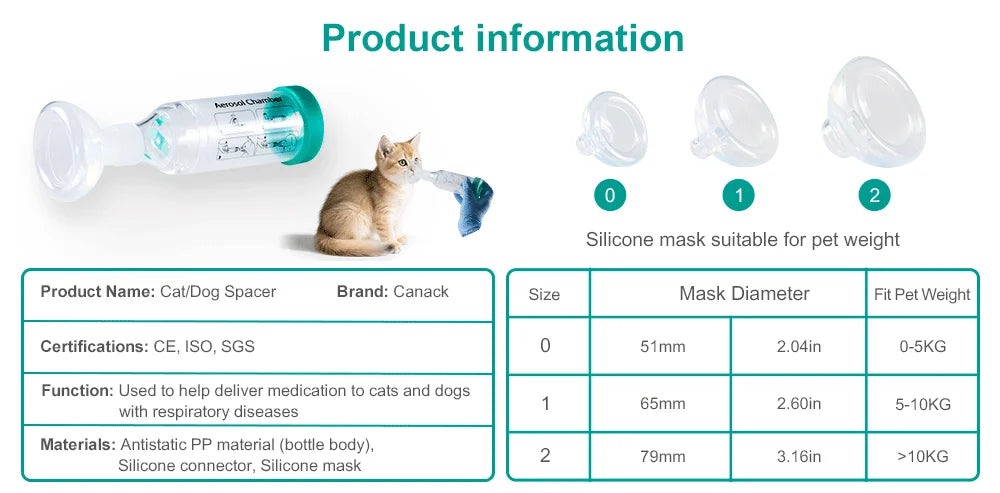 Cat & Dog Aerosol Chamber Inhaler — Portable Pet Spacer with Breathing Indicator Silicone Mask for Veterinary Use