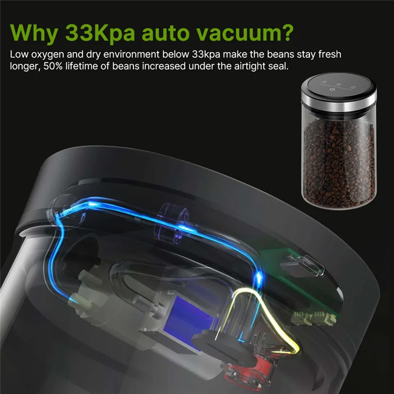 J1UL1N Vacuum Coffee Canister — 1.6L/54Oz Airtight Storage Jar with 33KPa Auto Vacuum & Touch Screen Lid