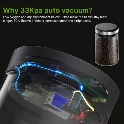 J1UL1N Vacuum Coffee Canister — 1.6L/54Oz Airtight Storage Jar with 33KPa Auto Vacuum & Touch Screen Lid