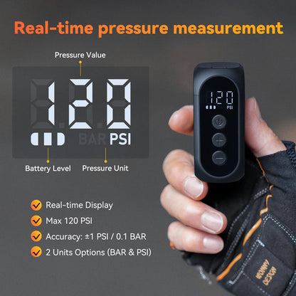 Anoutway AT1 Pro Mini Electric Bike Pump – Cordless Tire Inflator with Screen, 120PSI Max, 25-Min Fast Charging, 450mAh Battery
