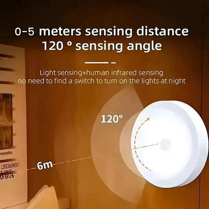 Motion Sensor LED Night Light USB Rechargeable – Wireless Cabinet, Wardrobe & Staircase Lamp (1–8PCS)