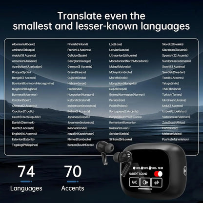 UYUXIO Real-Time Translation Earbuds – AI Language Translator TWS Earphone with 144 Languages, 8 Offline Modes & ENC Noise Cancelling for Travel