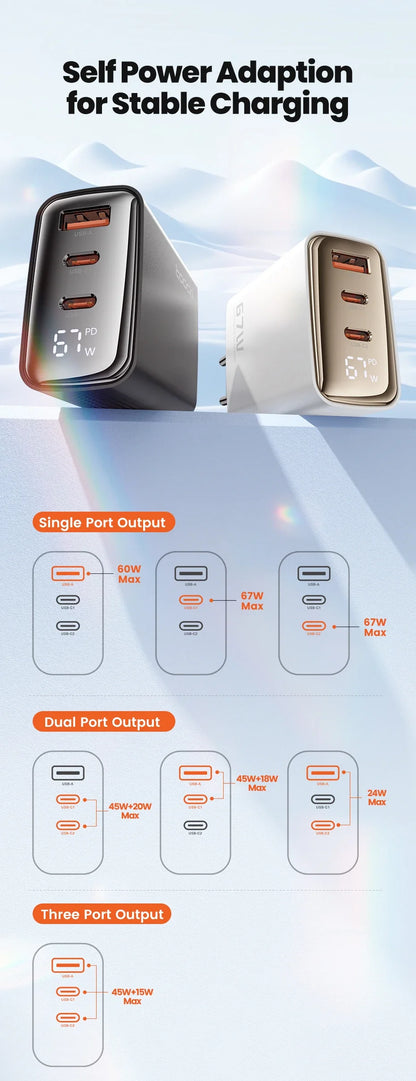 Toocki 67W GaN USB-C Charger — Digital Display Quick Charge PD PPS QC4.0 for MacBook, Laptop, iPad, iPhone 15/14