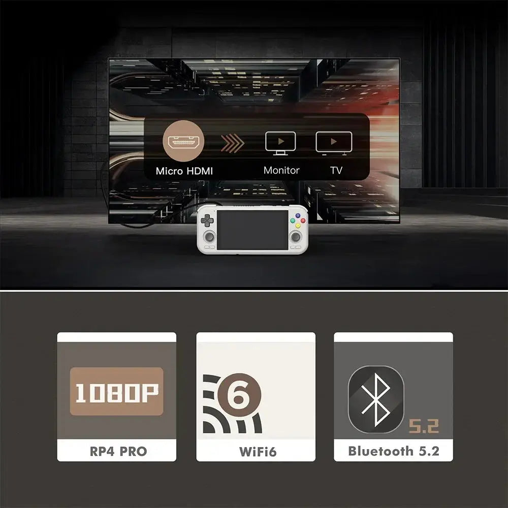 Retroid Pocket 4Pro Handheld Game Console – 4.7" Touch Screen, 8GB RAM, WiFi 6.0, Bluetooth 5.2, 5000mAh Battery, Gift for Gamers