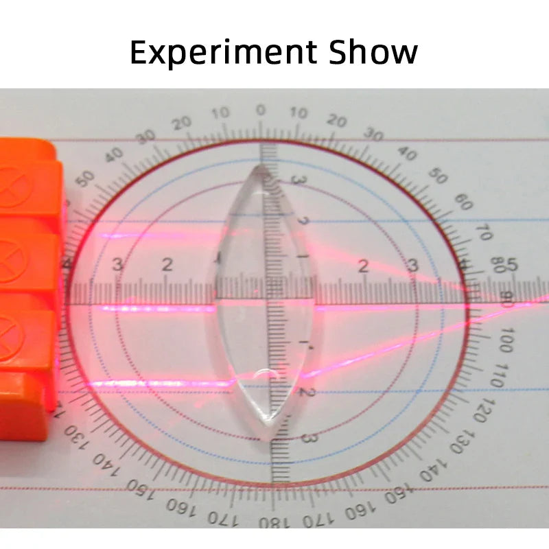 Geometric Optics Experiment Kit – Convex & Concave Lens Light Refraction Reflection Physics Set for Kids Science Learning