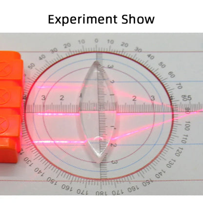 Geometric Optics Experiment Kit – Convex & Concave Lens Light Refraction Reflection Physics Set for Kids Science Learning