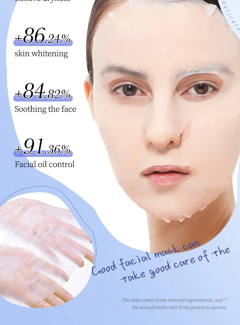 15PCS BIOAQUA Retinol Collagen Face Masks – Firming, Hydrating, Brightening & Moisturizing Skincare