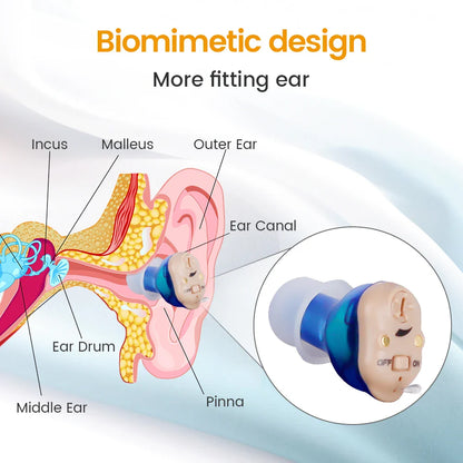 Rechargeable Invisible Hearing Aids for Elderly – Mini Wireless ITE Sound Amplifier Listening Device