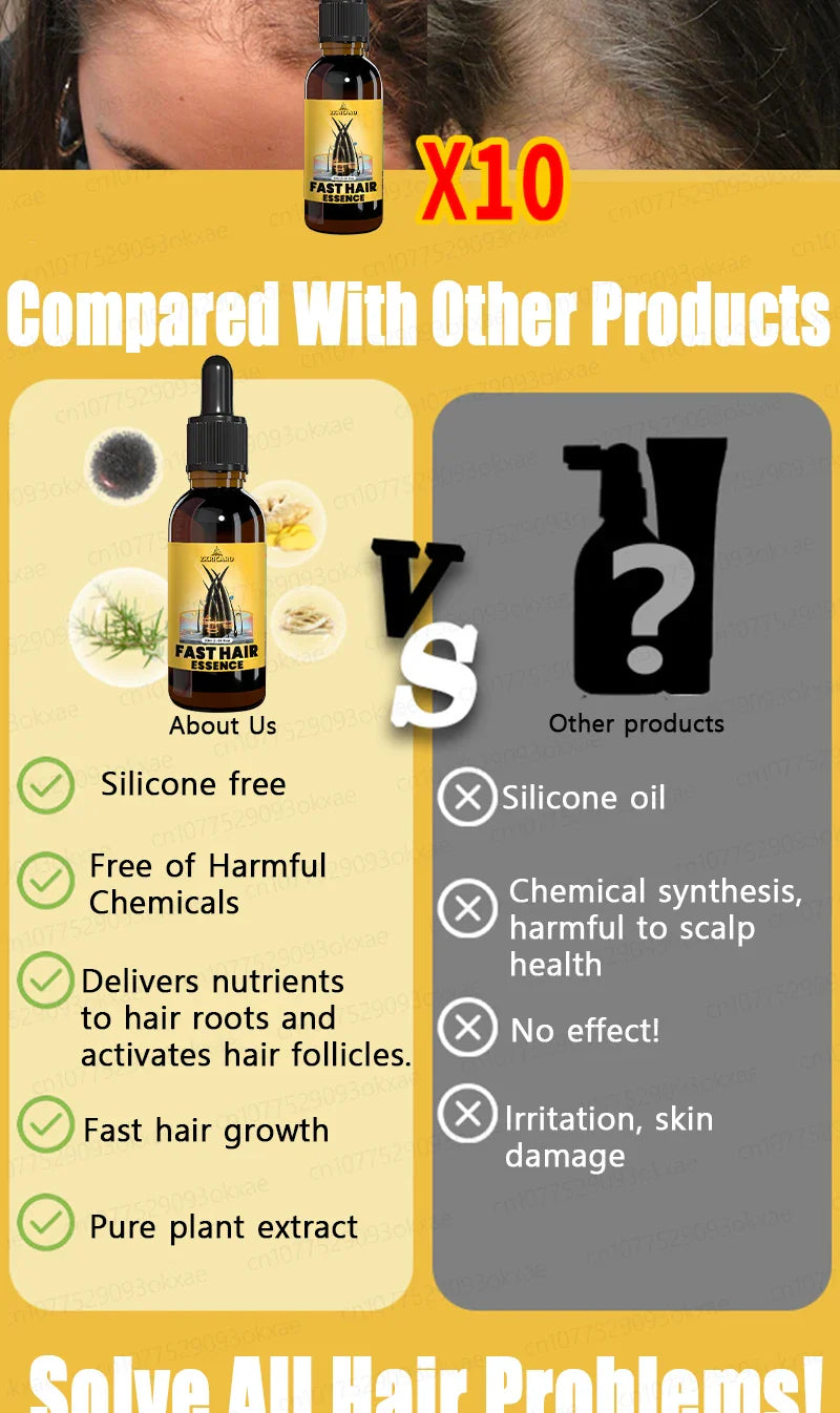 Rapid Hair Growth Serum – Beard, Chest & Body Hair Enhancer for Fuller, Thicker Growth