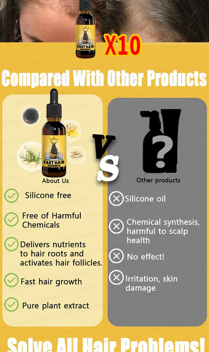 Rapid Hair Growth Serum – Beard, Chest & Body Hair Enhancer for Fuller, Thicker Growth