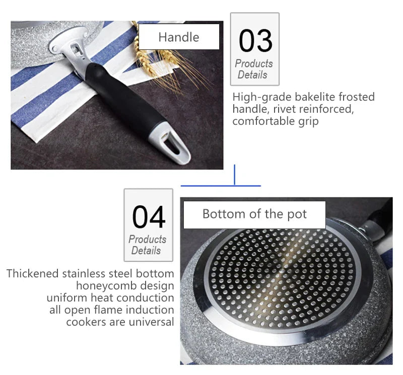 Durable Stone Frying Pan – 20/24/26/28cm Non-Stick Skillet for Pancakes, Eggs & Induction Cooking