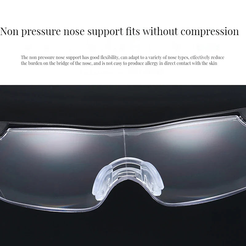 2.5X Magnifying Headband Glasses with LED Light — Portable Acrylic Lens Magnifier for Reading & Repairs