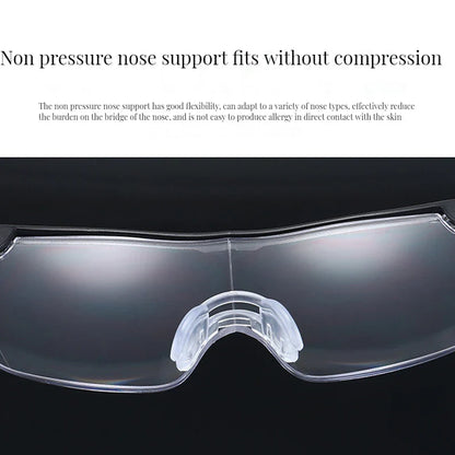 2.5X Magnifying Headband Glasses with LED Light — Portable Acrylic Lens Magnifier for Reading & Repairs