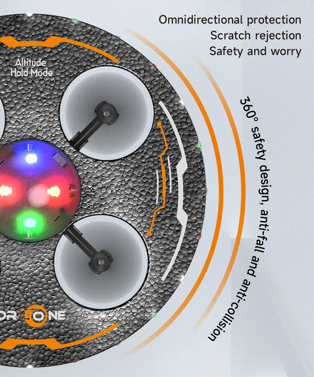 RC UFO Drone for Kids – 4-Axis Flying Saucer with Lights, 3 Batteries, Induction Control & Anti-Fall Foam Design