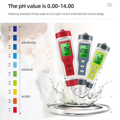 Waterproof PH Meter - PH/TDS/EC/Temp Digital Water Quality Monitor with Backlight for Pools, Drinking Water & Aquariums