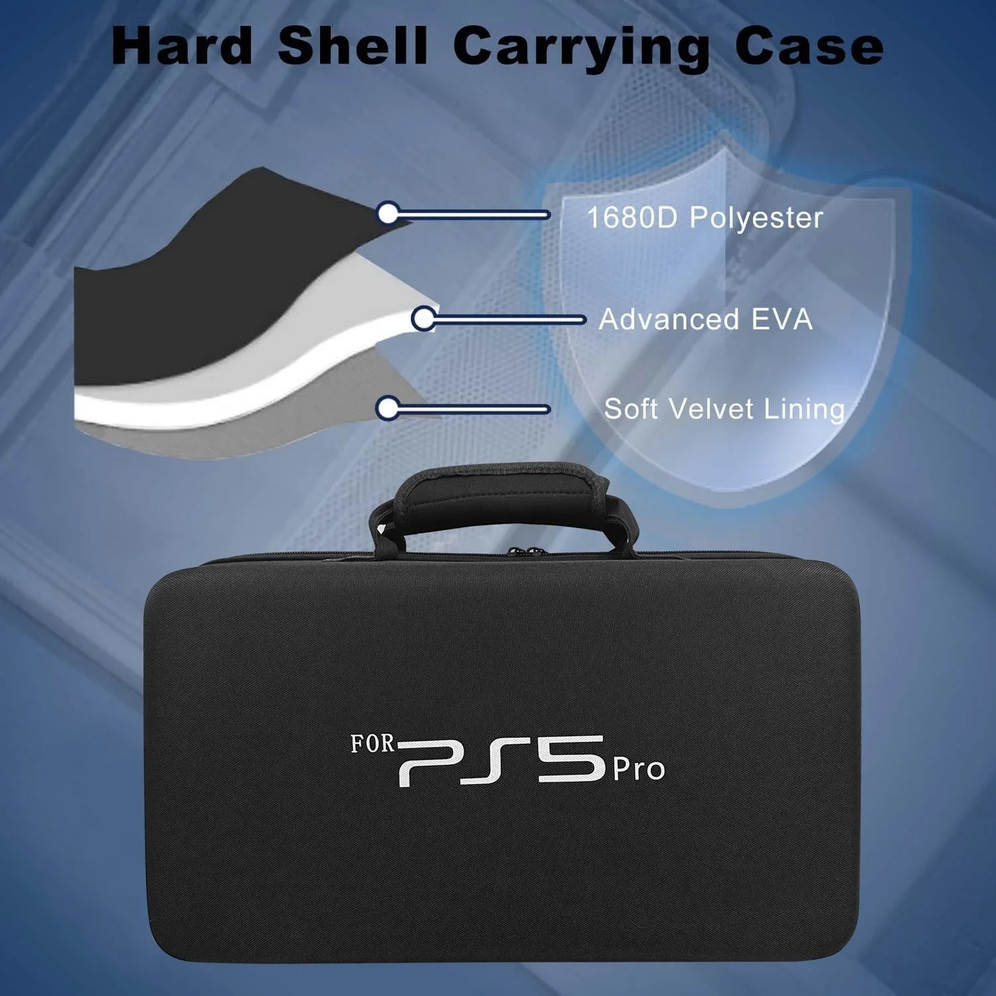PS5 Pro Storage Bag – Portable EVA Shockproof Shoulder Bag, Anti-Drop Storage Box for Console & Accessories